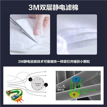3M防护口罩